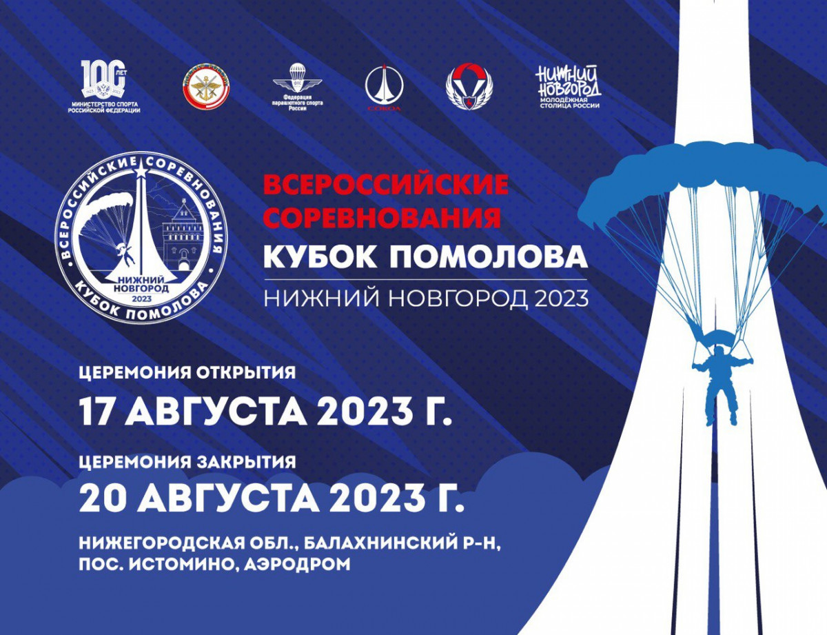 Соревнования по парашютному спорту на Кубок Помолова пройдут в Нижегородской области
