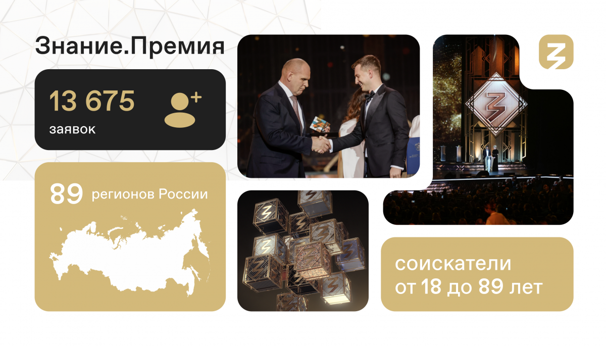 Нижегородская область вошла в десятку лидеров по числу заявок на просветительскую награду «Знание.Премия-2023»