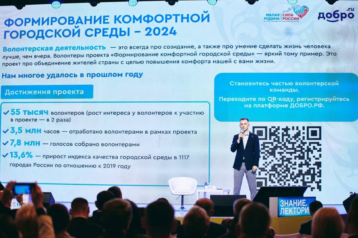 В Нижегородской области стартовал набор волонтеров Всероссийского голосования за объекты благоустройства
