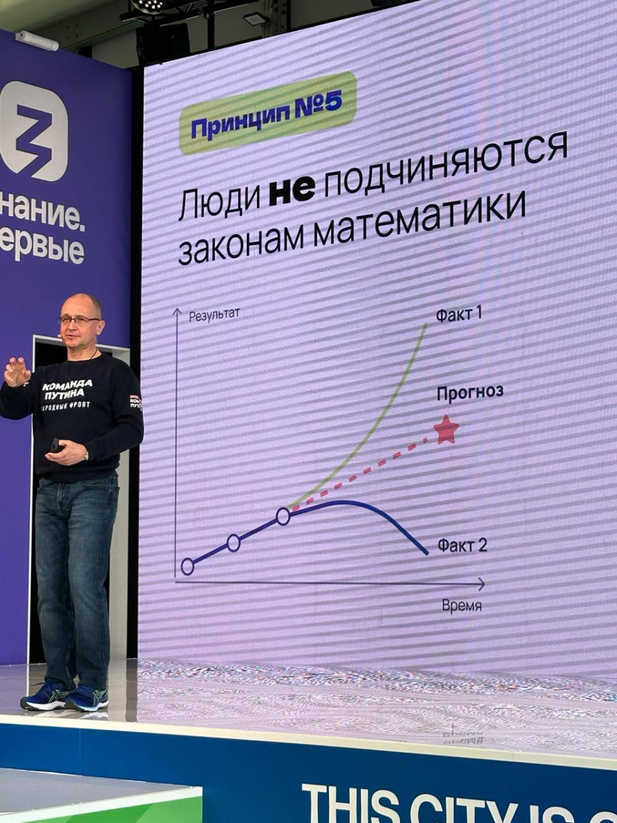 Люлин