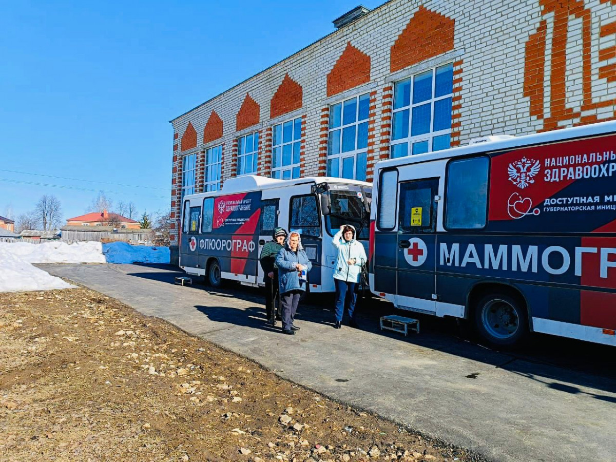 В апреле «Поезда здоровья» посетят 18 муниципальных образований Нижегородской области