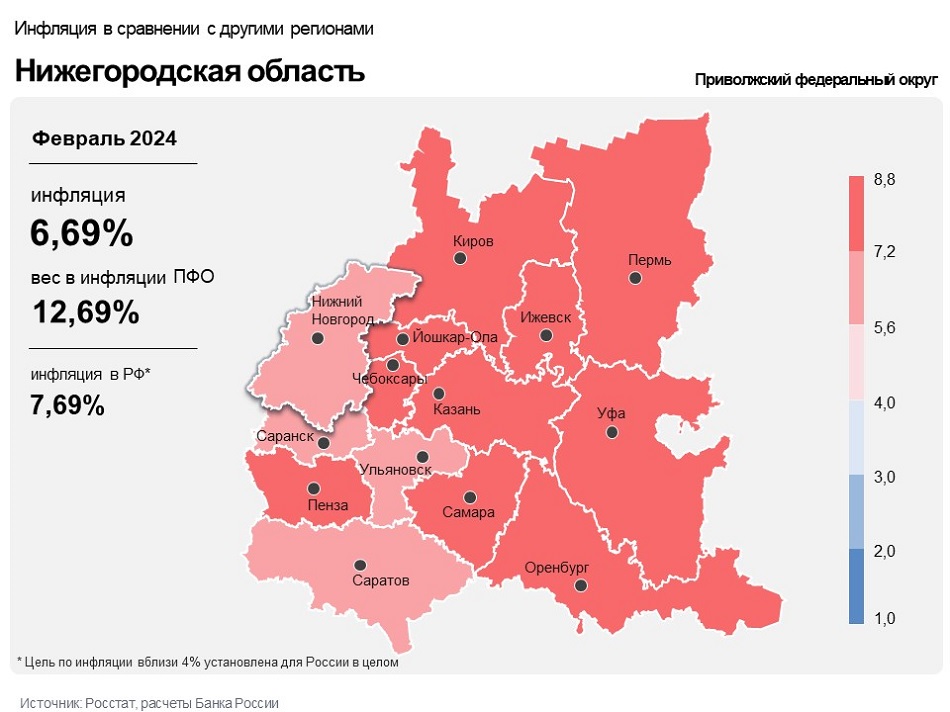 Инфляция в Нижегородской области в феврале осталась на уровне января