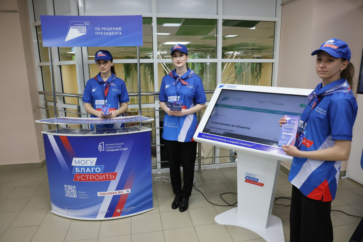 Более 440 тысяч жителей Нижегородской области приняли участие в голосовании по проекту ФКГС