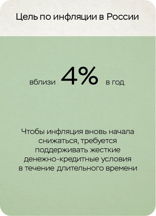Годовой рост цен на отдельные продукты и виды техники замедлился в Нижегородской области