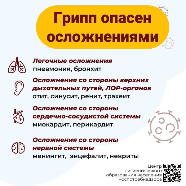 Нижегородцам назвали главные мифы о заболеваемости гриппом