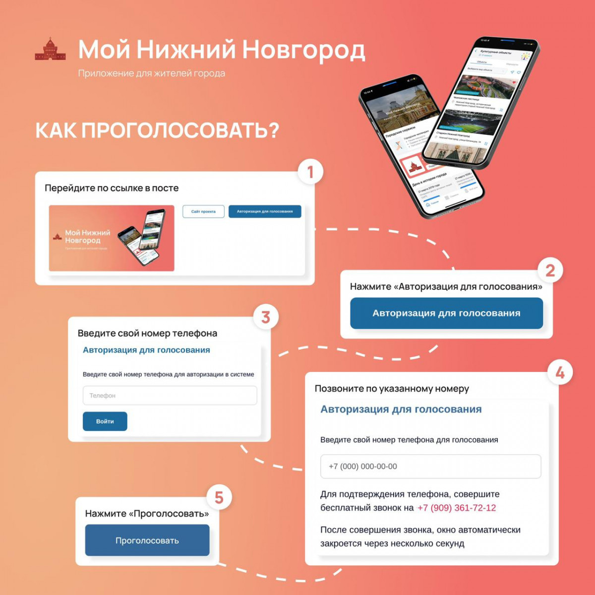 Нижегородцы могут поддержать приложение «Мой Нижний Новгород» в голосовании на лучший цифровой сервис