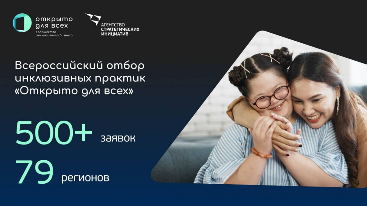 Нижегородская область представила 13 проектов на Всероссийский отбор инклюзивных практик «Открыто для всех» АСИ