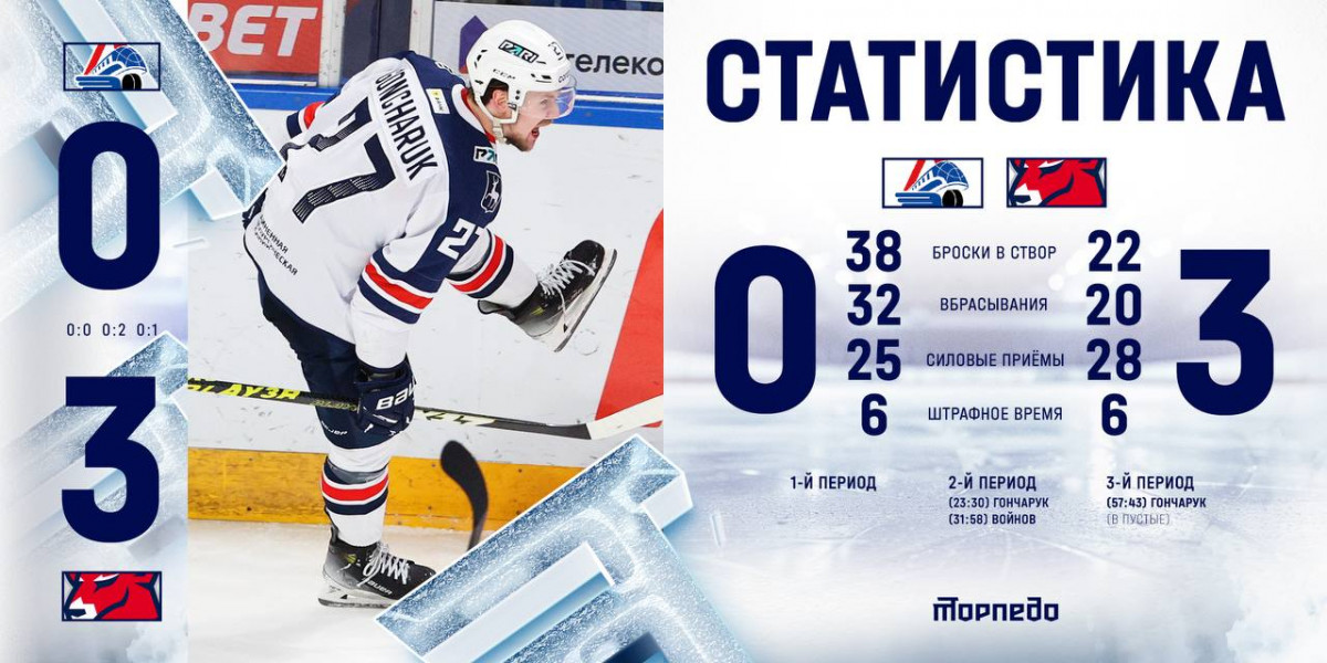 Нижегородское «Торпедо» обыграло «Локомотив» в игре 23 ноября