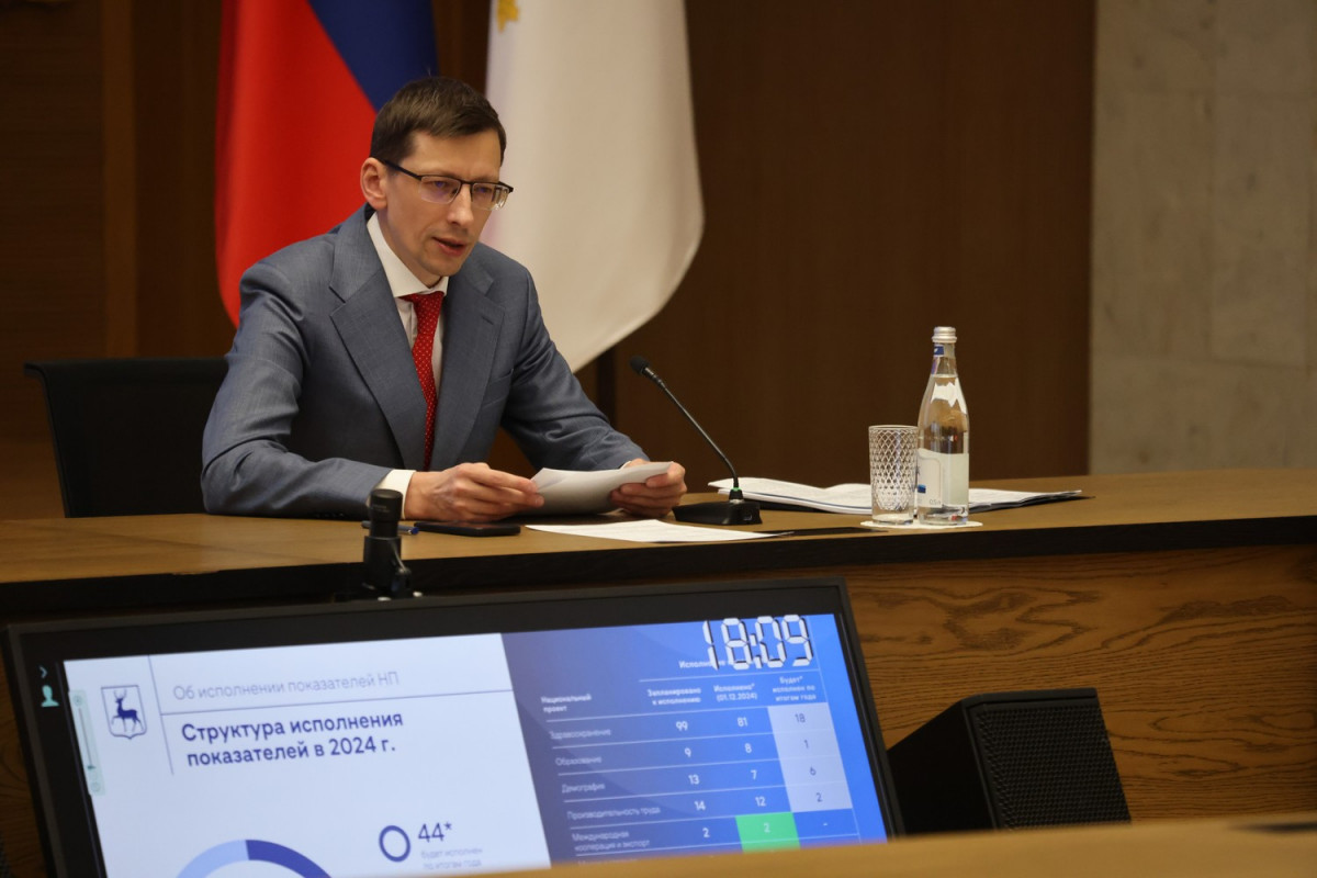 Более 200 нижегородских госуслуг выведено на одноименные федеральный и региональный порталы в 2021—2024 годах