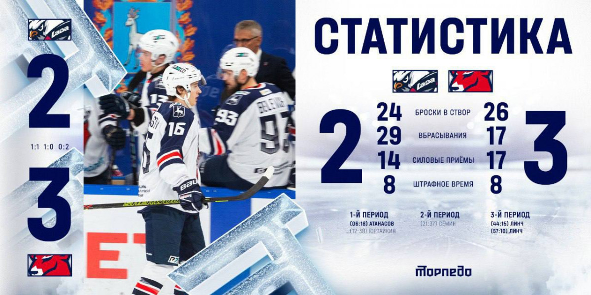 ХК «Торпедо» обыграл «Ладу» со счетом 2:3