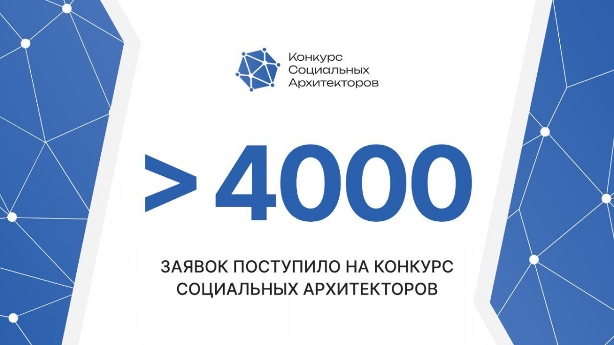 Более 4 тысяч заявок поступило на участие в конкурсе социальных архитекторов