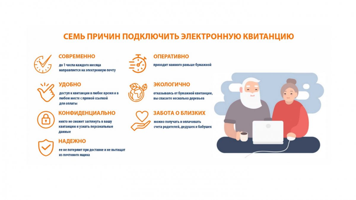 Нижегородцы выбирают «умные» способы передачи показаний за ЖКУ