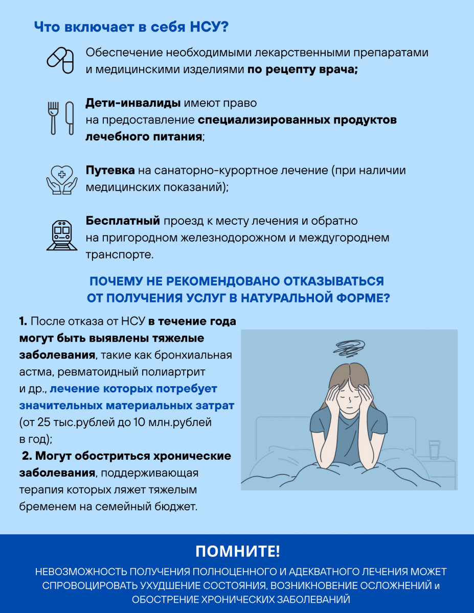 НСУ1−2 (2)