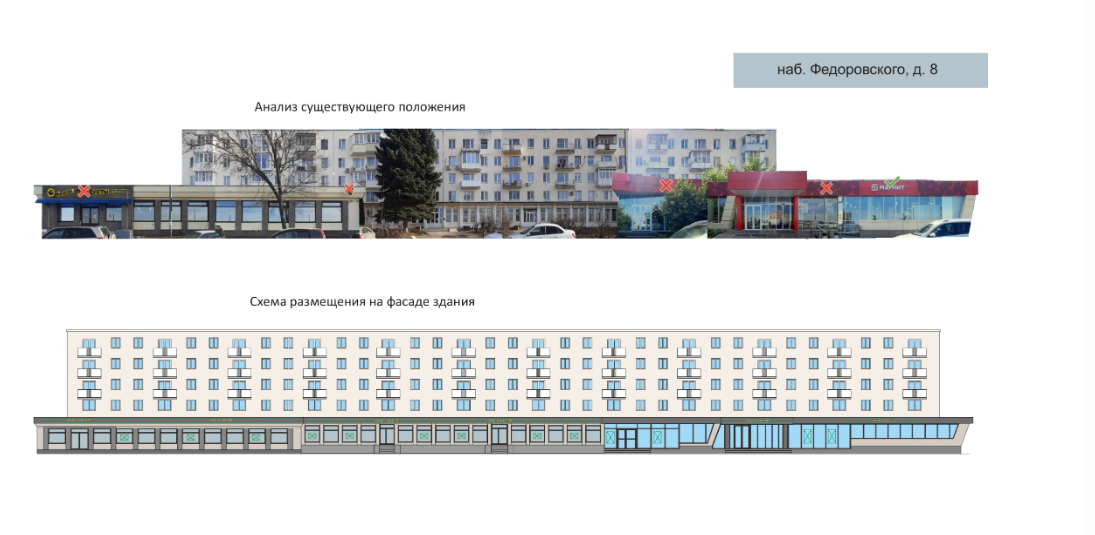 Архитектурно-художественную концепцию набережной Федоровского утвердили в Нижнем Новгороде